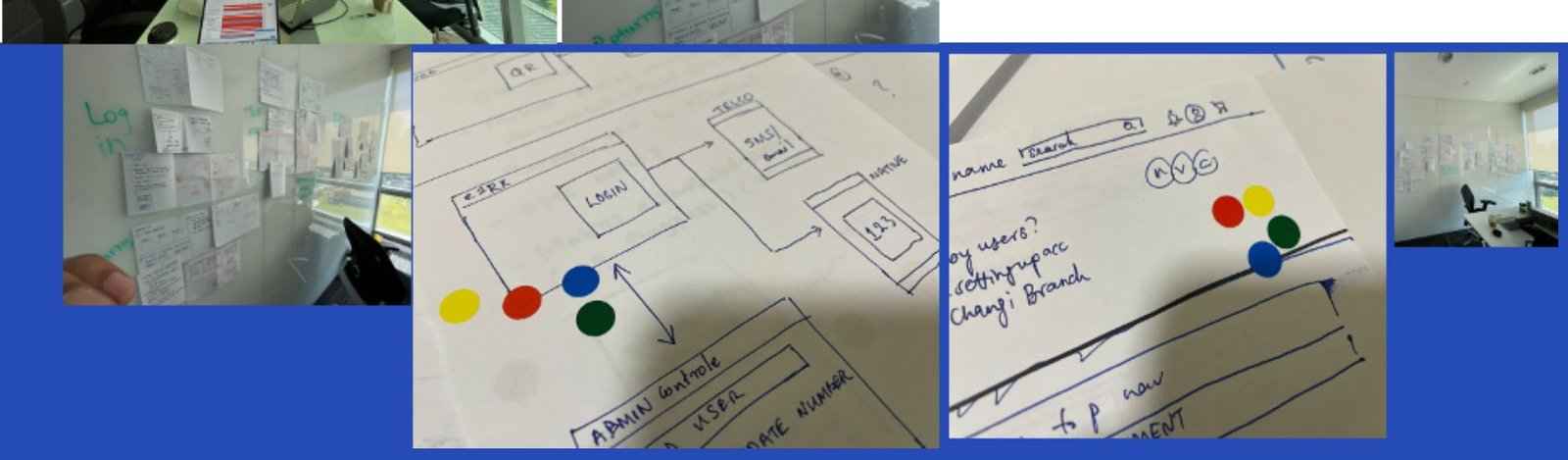 Crazy 8 sketches and team workshop photos